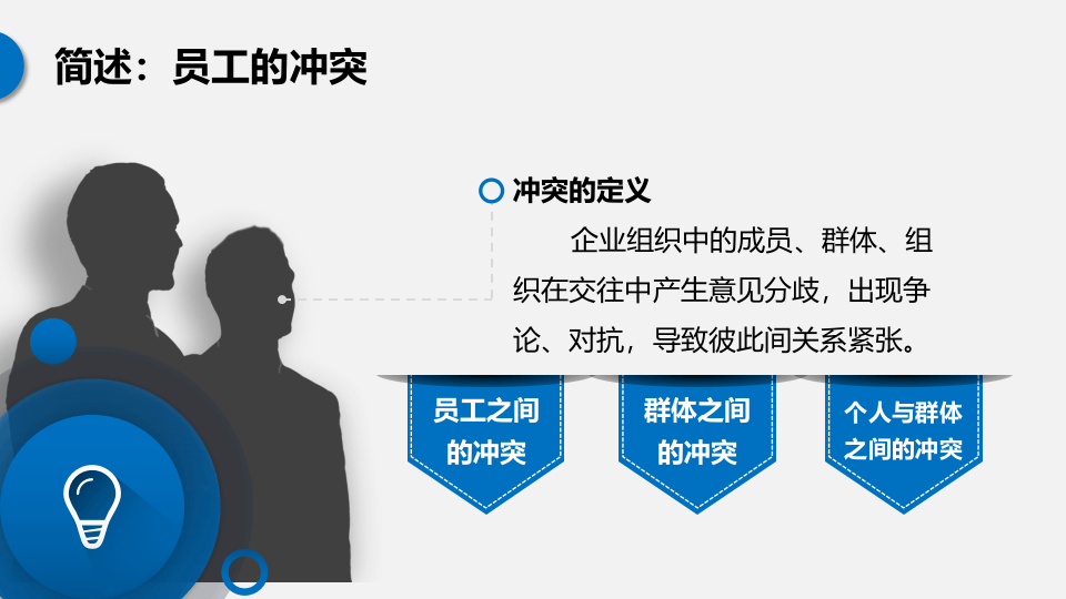 员工冲突事件处理.pptx 第4页