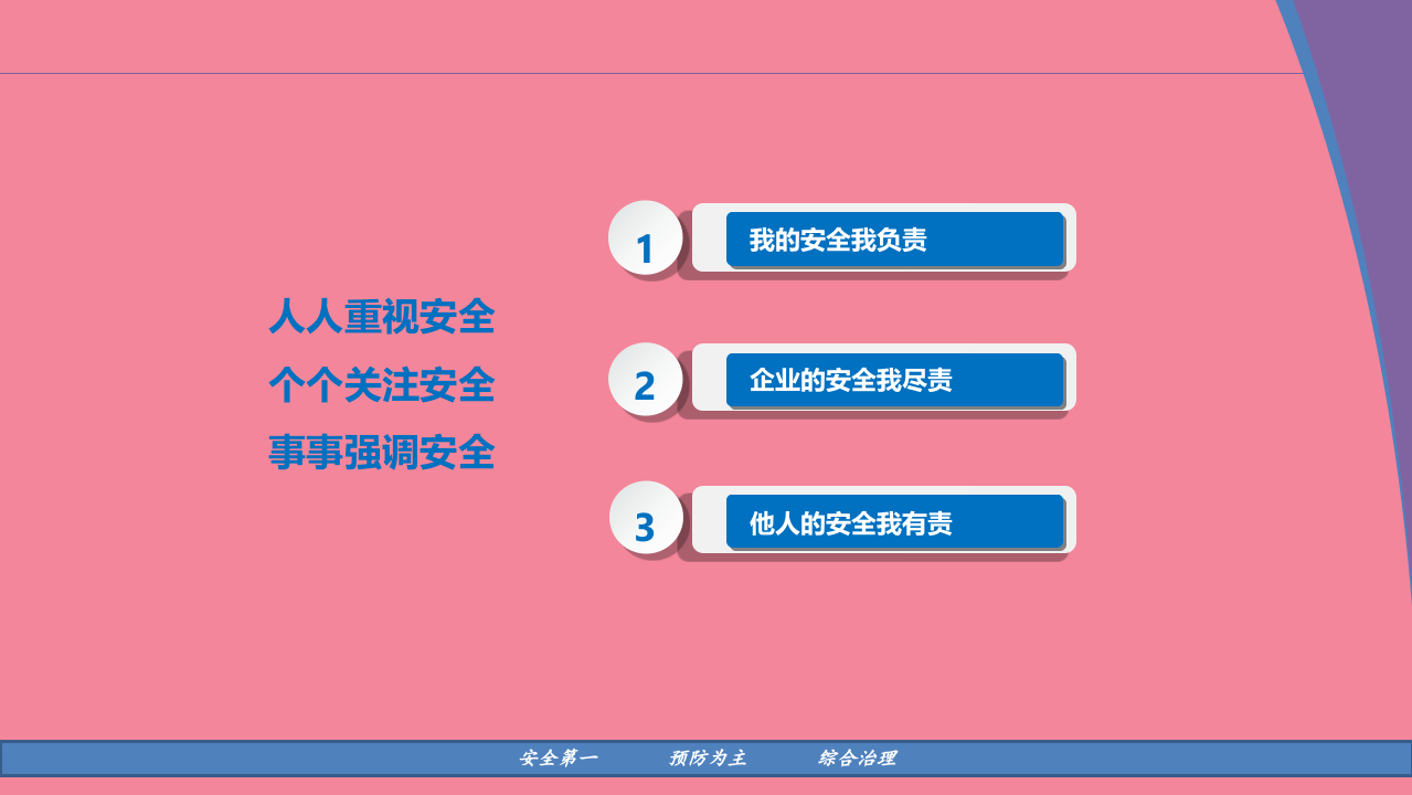 新员工安全教育培训.pptx 第4页