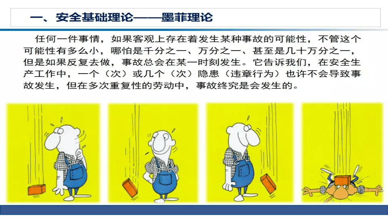 司级安全教育培训.pptx 第3页