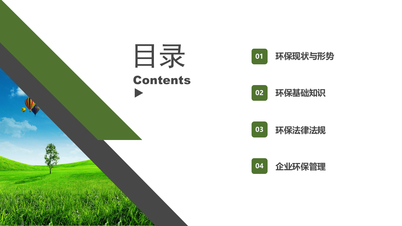 新员工入职环保知识培训（99页）.pptx 第2页