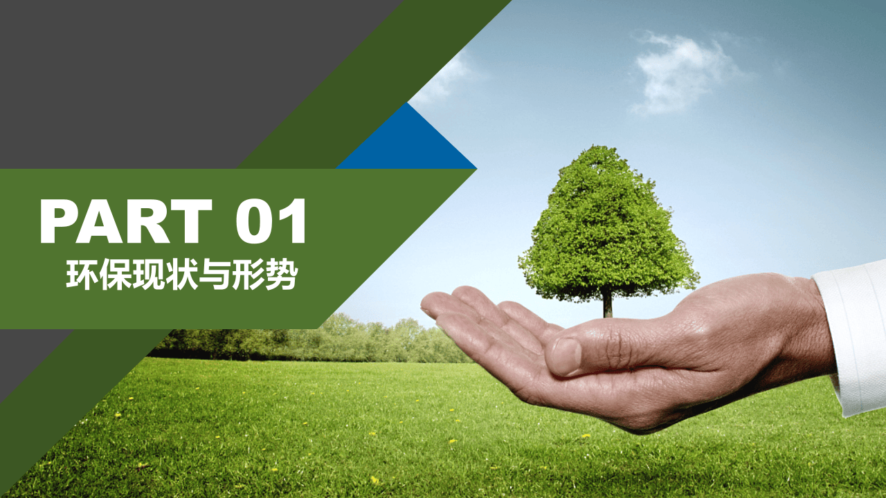 新员工入职环保知识培训（99页）.pptx 第3页