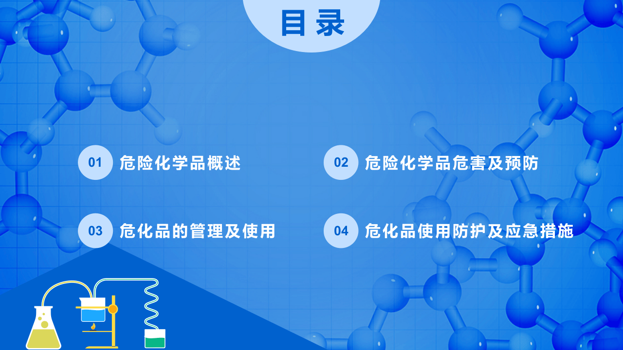 危险化学品安全管理培训.pptx 第2页
