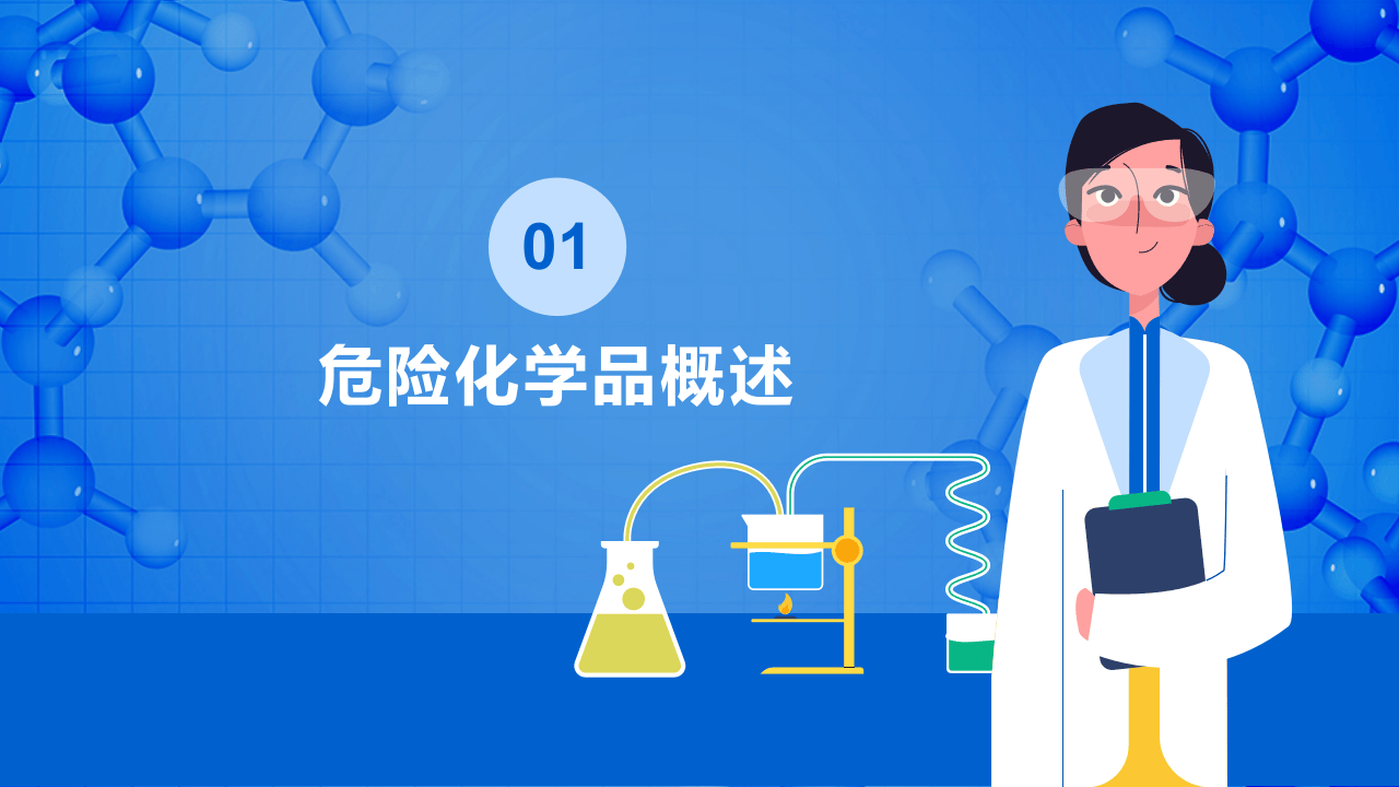 危险化学品安全管理培训.pptx 第3页