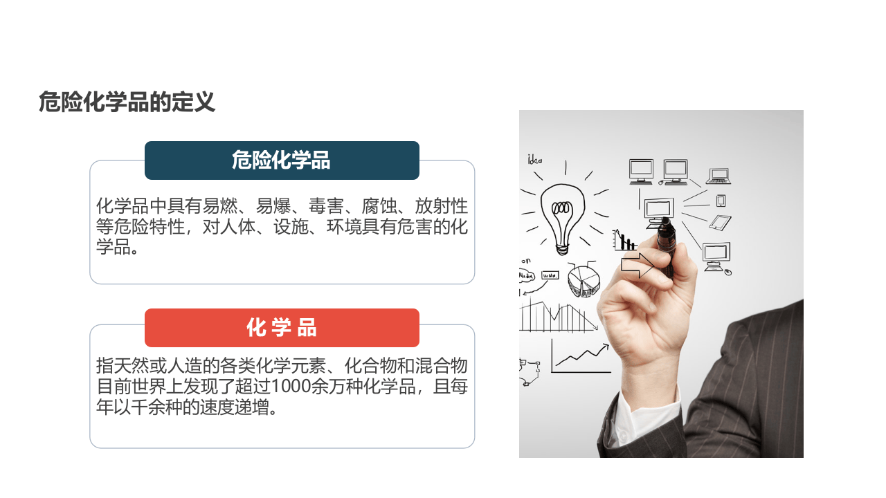 危险化学品安全管理.ppt 第4页
