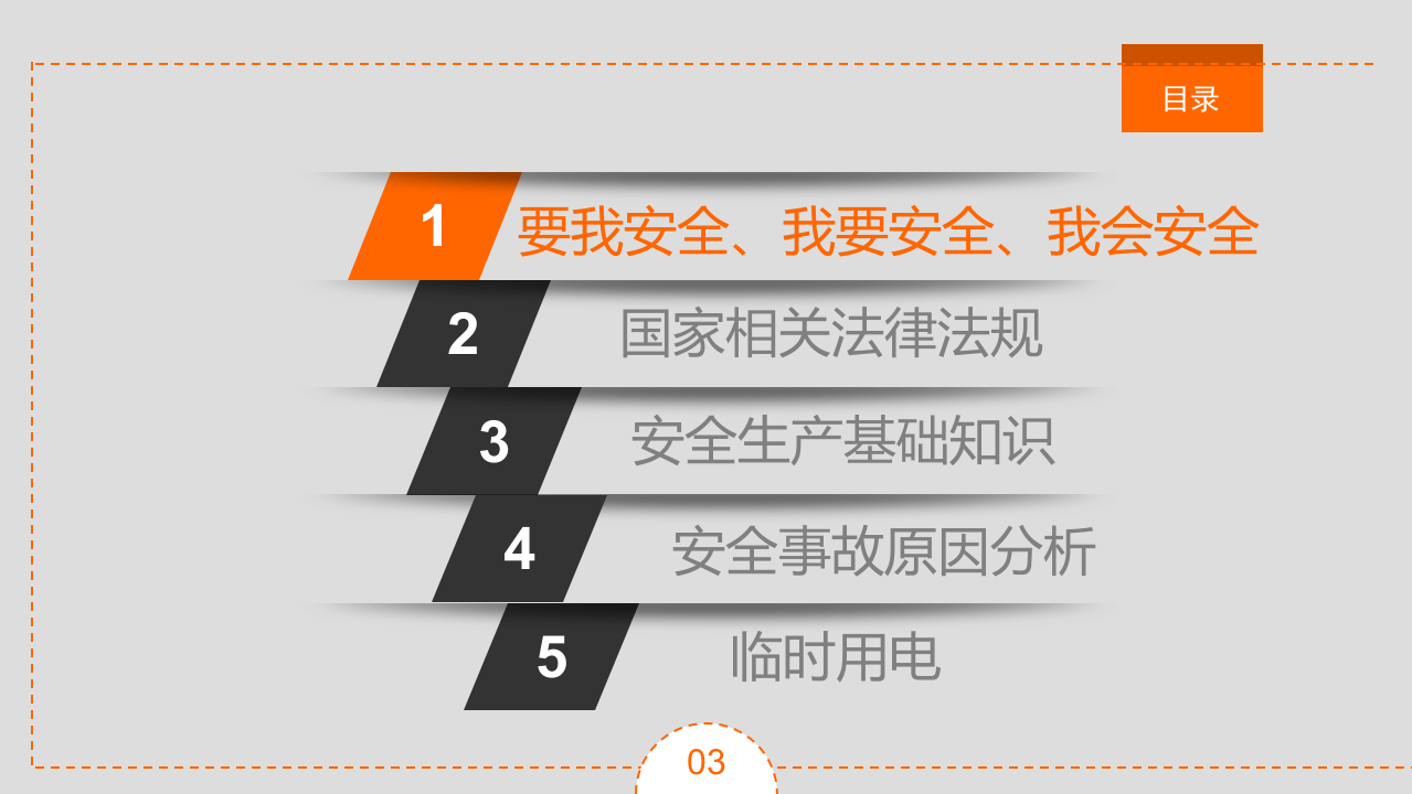 三级安全教育培训课件.pptx 第2页