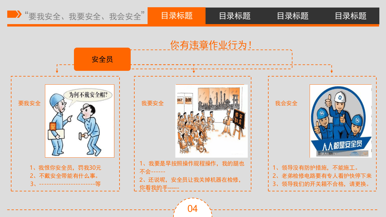 三级安全教育培训课件.pptx 第3页