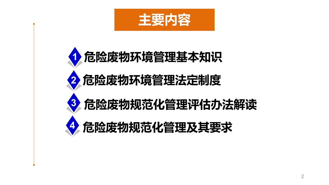 危险废物及其规范化管理.pptx 第2页