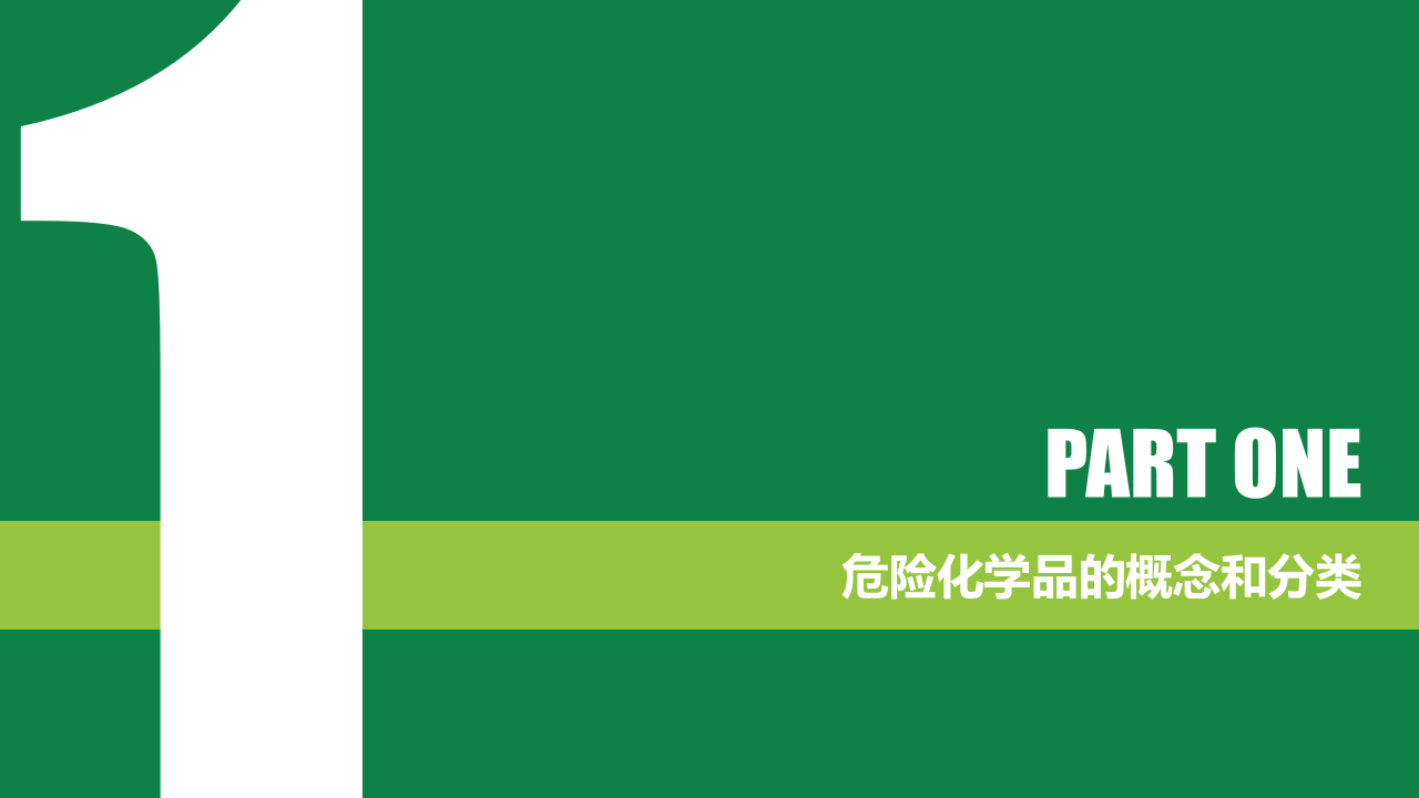 危化品培训.pptx 第3页