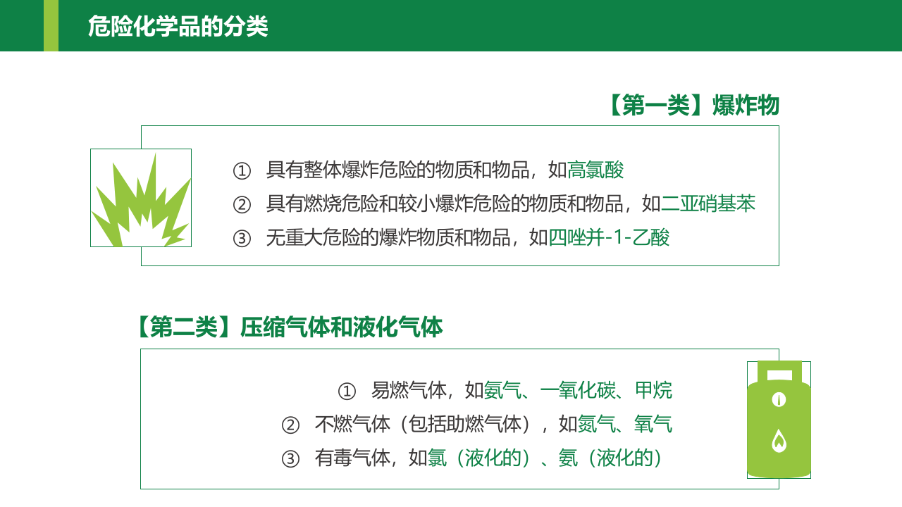 危化品培训.pptx 第5页