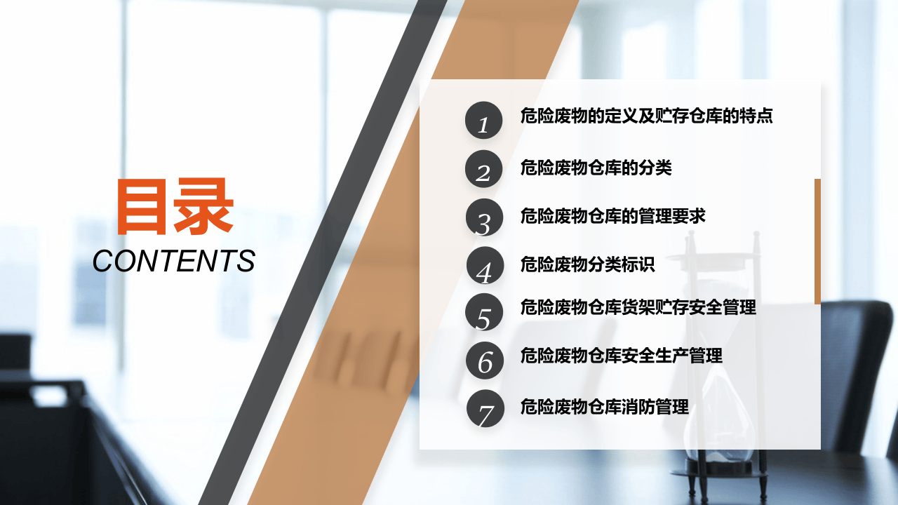 危险废物储存管理.ppt 第2页