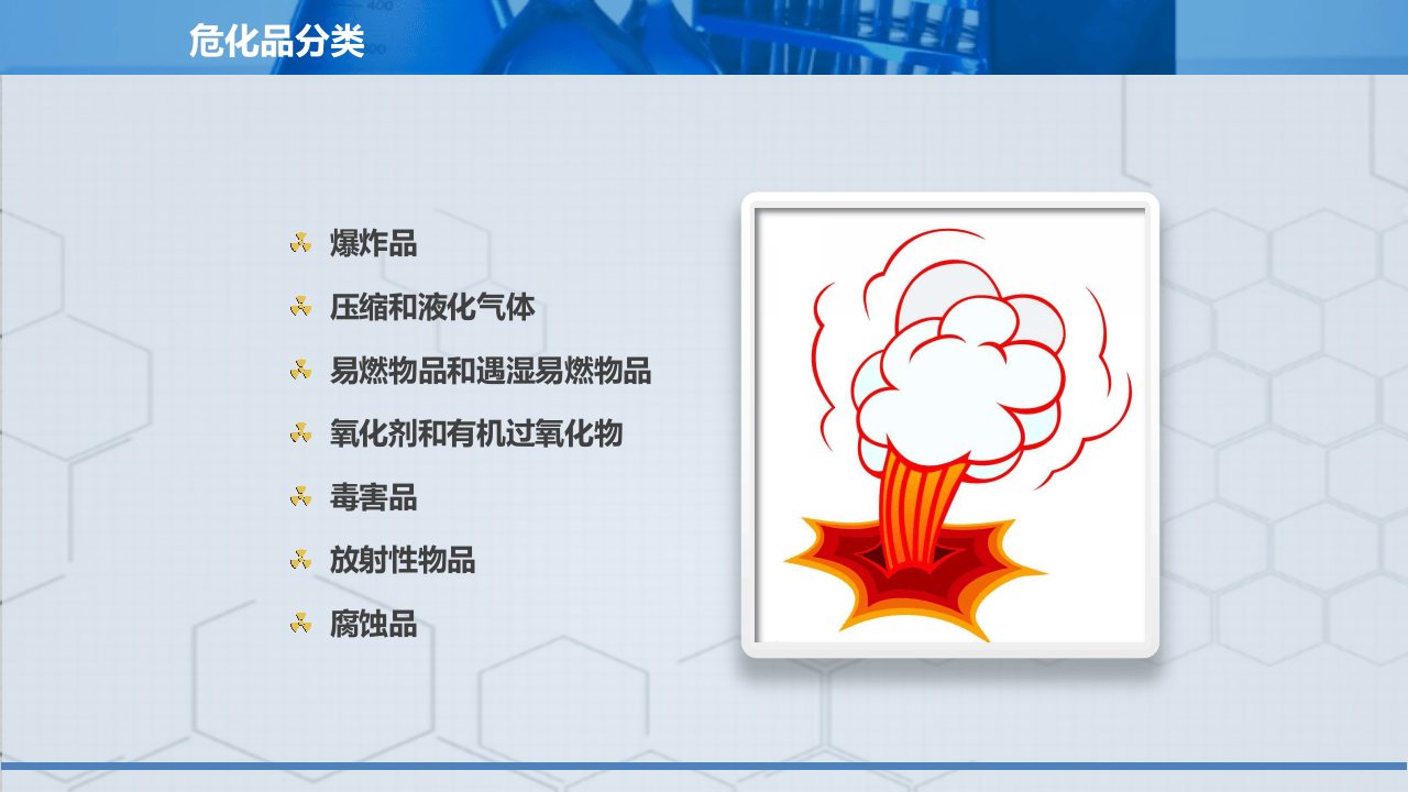 危化品管理员资格培训课件.pptx 第5页