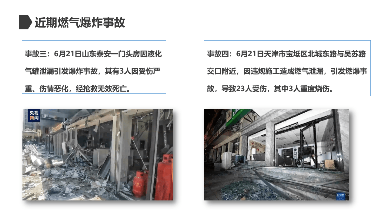 燃气使用安全培训课件.pptx 第3页