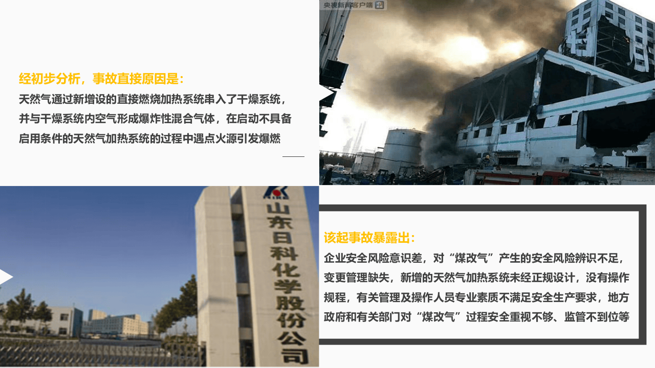 燃气使用安全培训课件.pptx 第5页