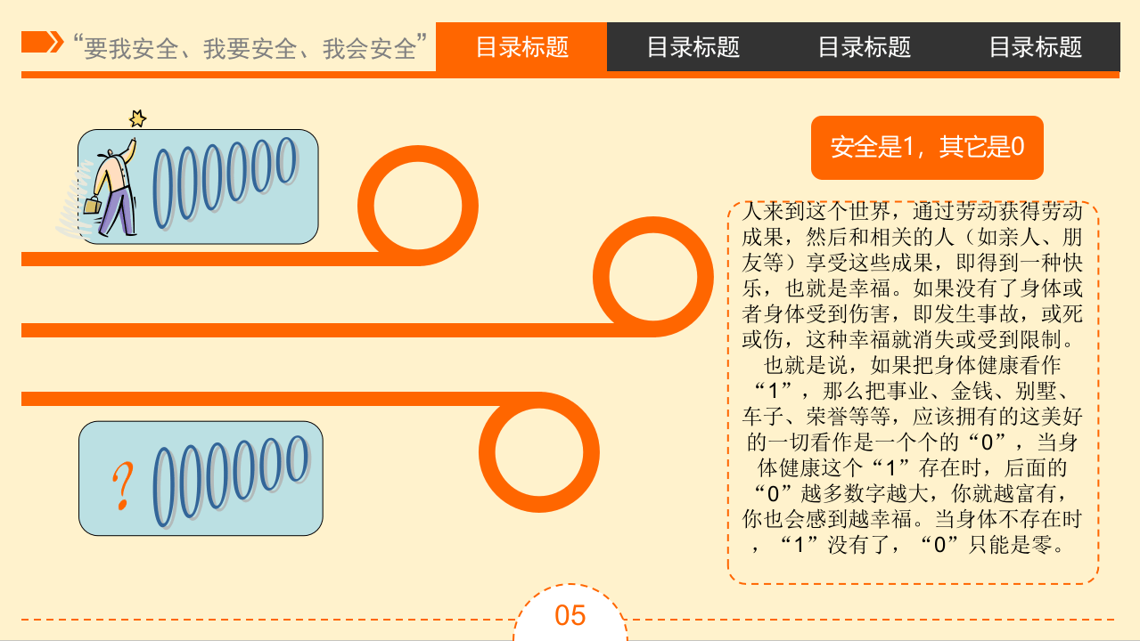三级安全教育培训课件（58页）.pptx 第4页