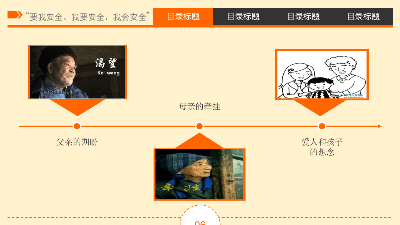 三级安全教育培训课件（58页）.pptx 第5页