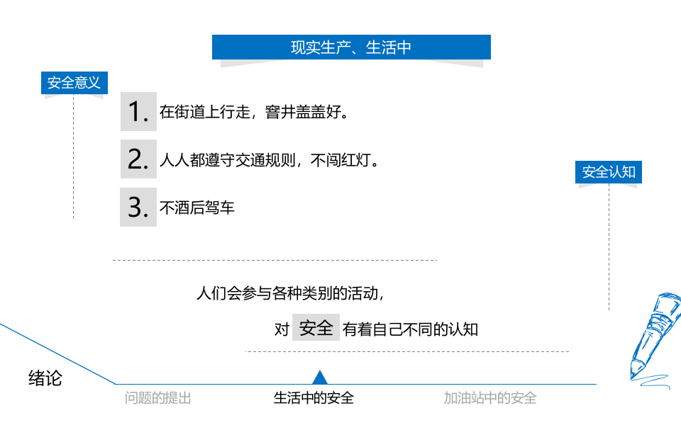 加油站安全标准化与安全生产技术.ppt 第5页