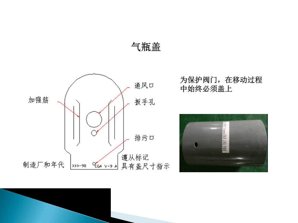 气体安全与应急专题培训.pptx 第5页