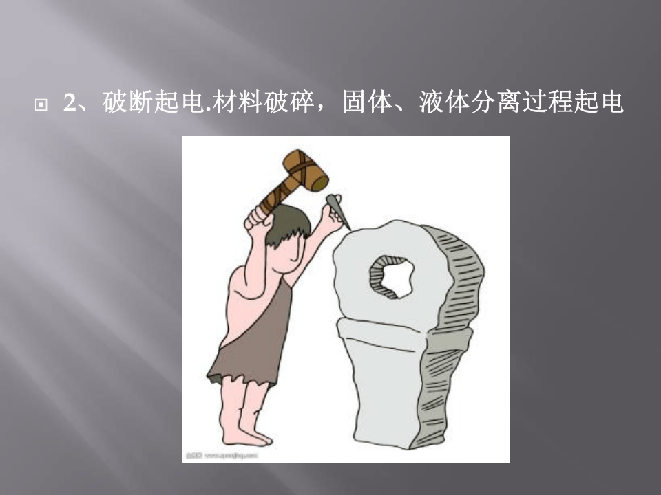 化工企业静电防治基础知识.pptx 第5页