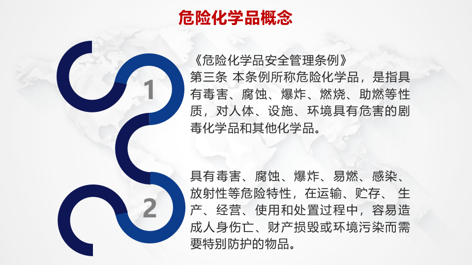 常见危险化学品.pptx 第4页