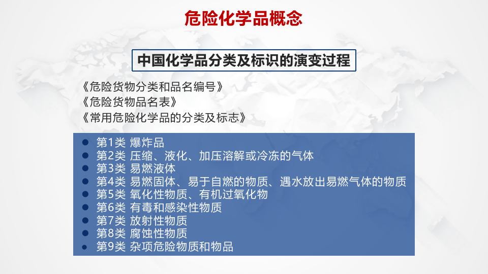 常见危险化学品.pptx 第5页