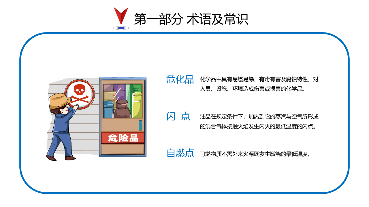 常见危化品储存运输注意事项.pptx 第4页