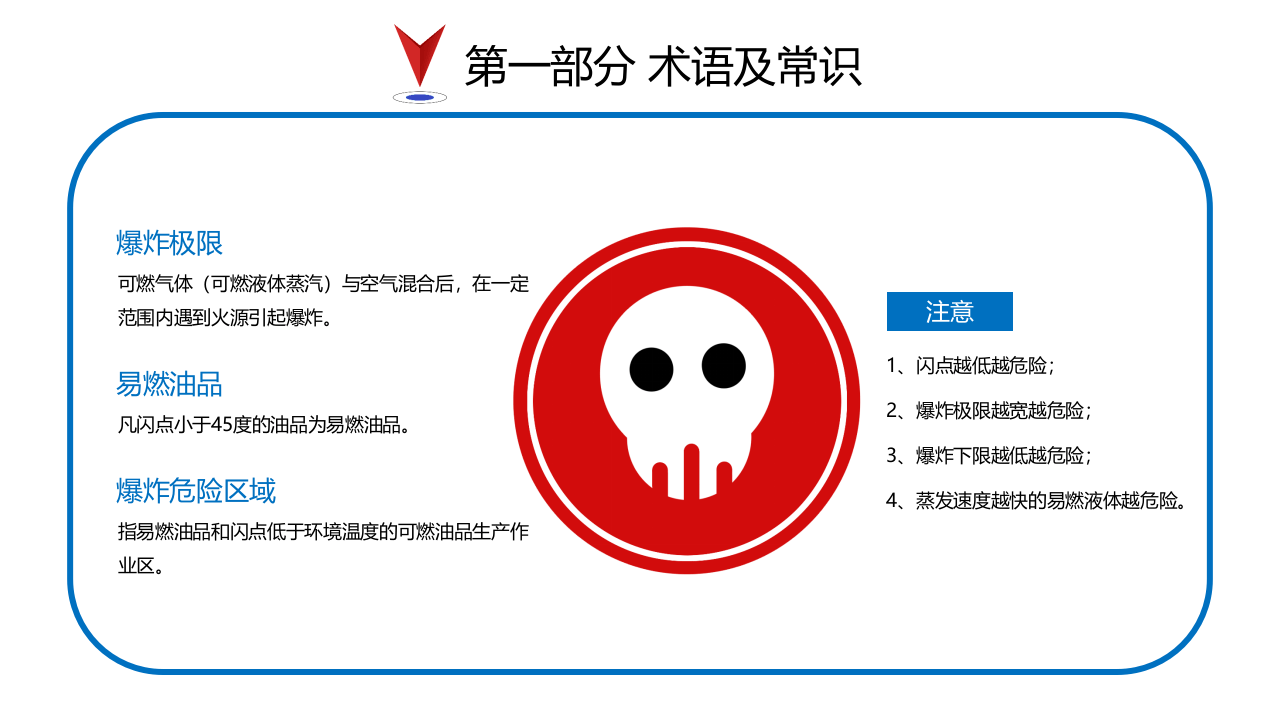 常见危化品储存运输注意事项.pptx 第5页