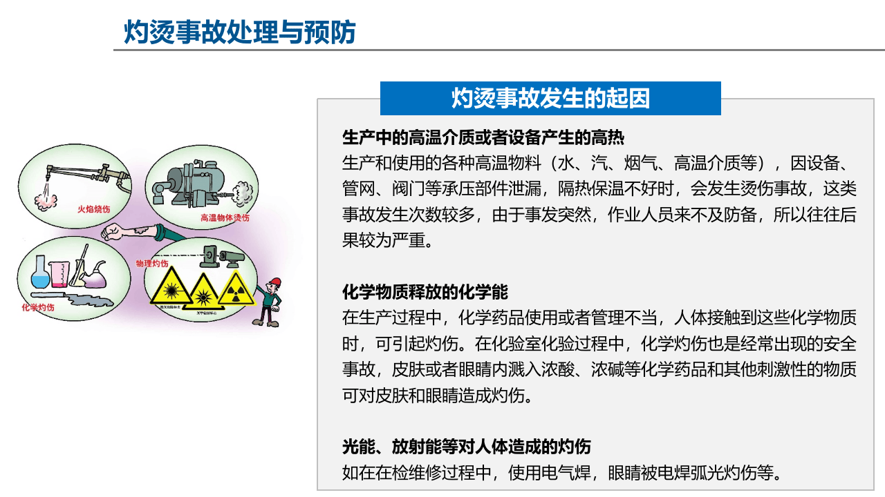 灼烫事故.pptx 第4页
