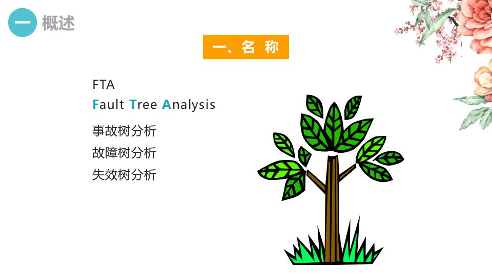 之事故树分析方法FTA.pptx 第4页