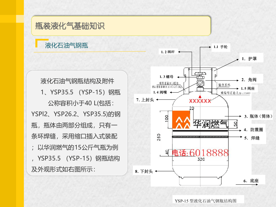 餐饮场所液化气使用安全.pptx 第5页