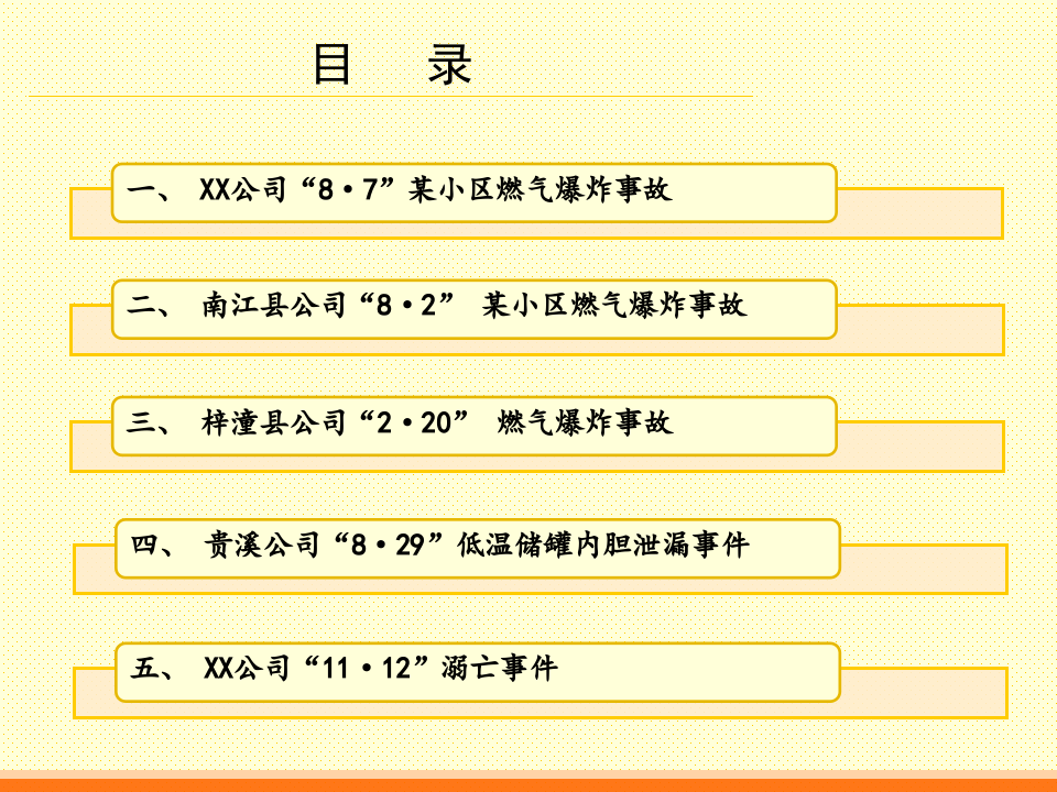 之燃气事故案例学习.pptx 第2页