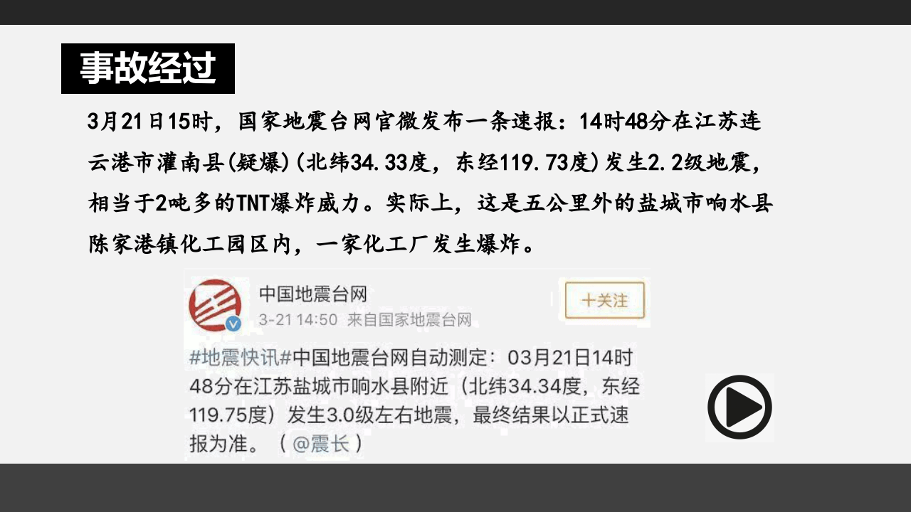 之响水&ldquo;3.21&rdquo;特别重大事故学习资料：一厂出事故万厂受教育.pptx 第3页