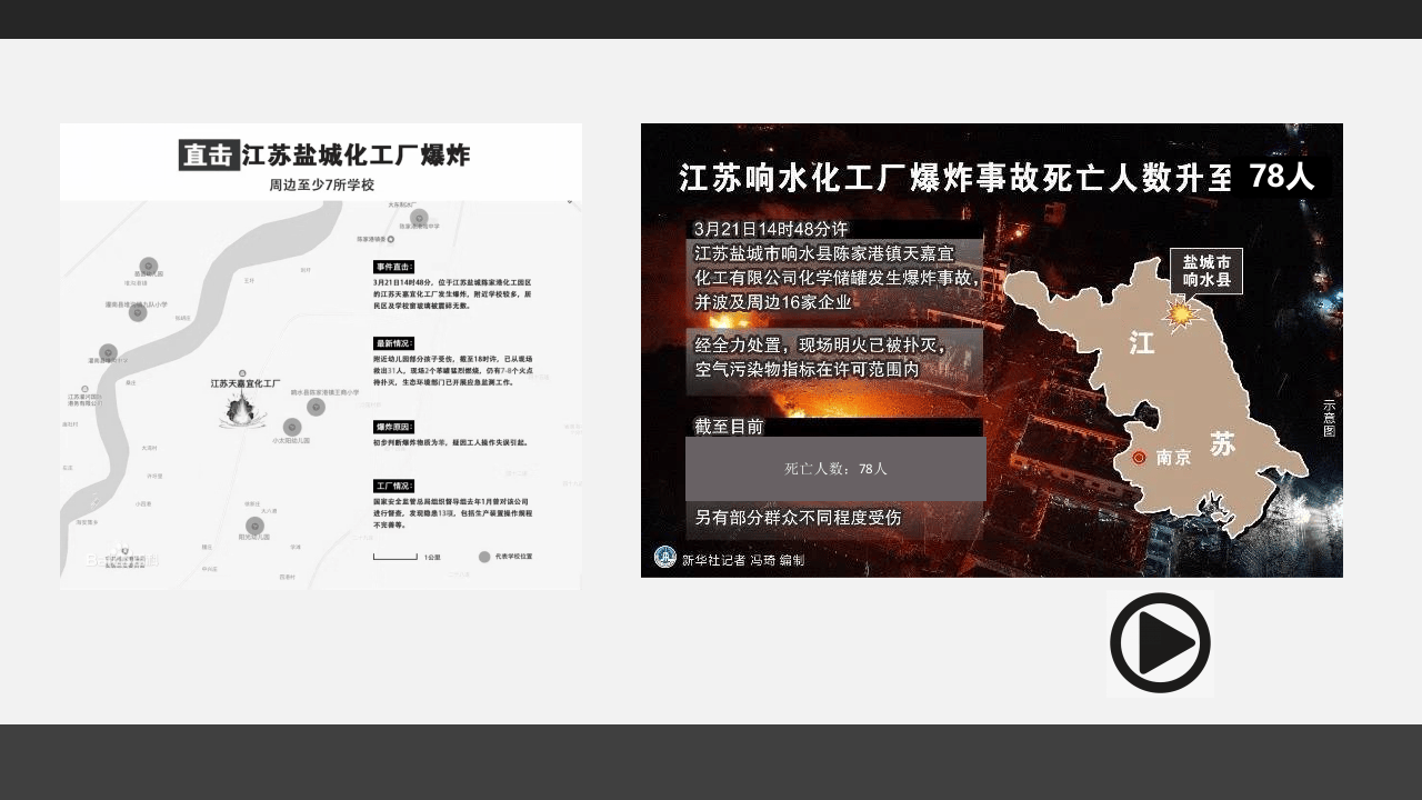之响水&ldquo;3.21&rdquo;特别重大事故学习资料：一厂出事故万厂受教育.pptx 第4页