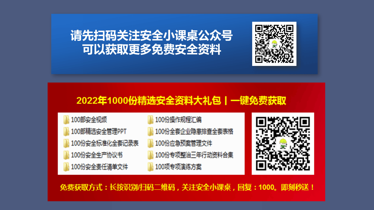 危化品事故应急处置培训（112页）.pptx 第3页
