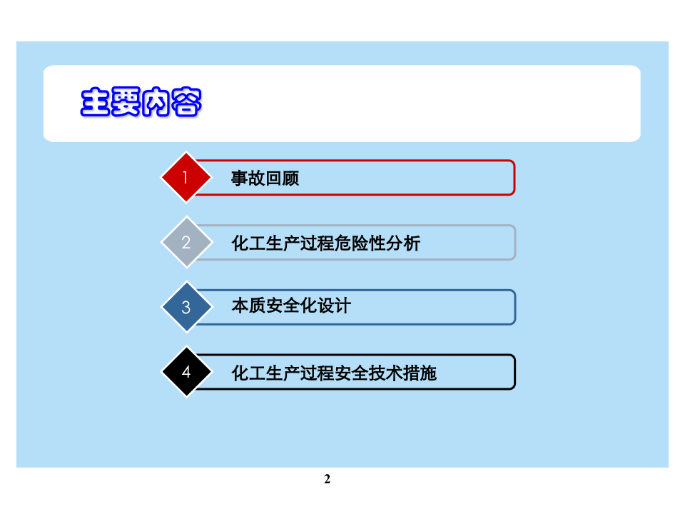 29 化工生产过程的安全管理.ppt 第2页