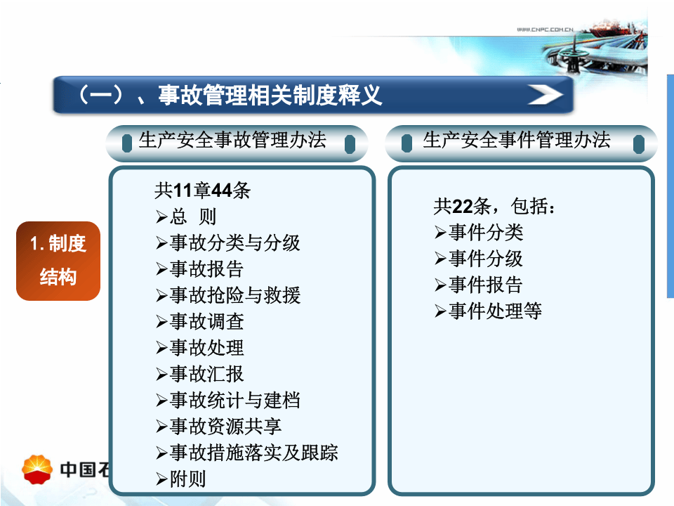 事故事件管理详解.ppt 第4页