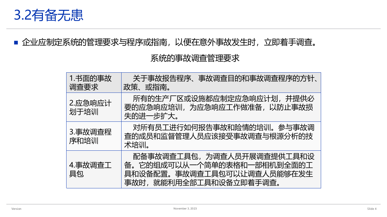 事故调查与根源分析--如何开展事故调查.pptx 第4页