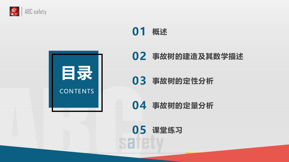事故树分析方法FTA.pptx 第2页