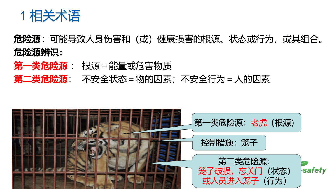 生产安全事故隐患排查治理.pptx 第4页