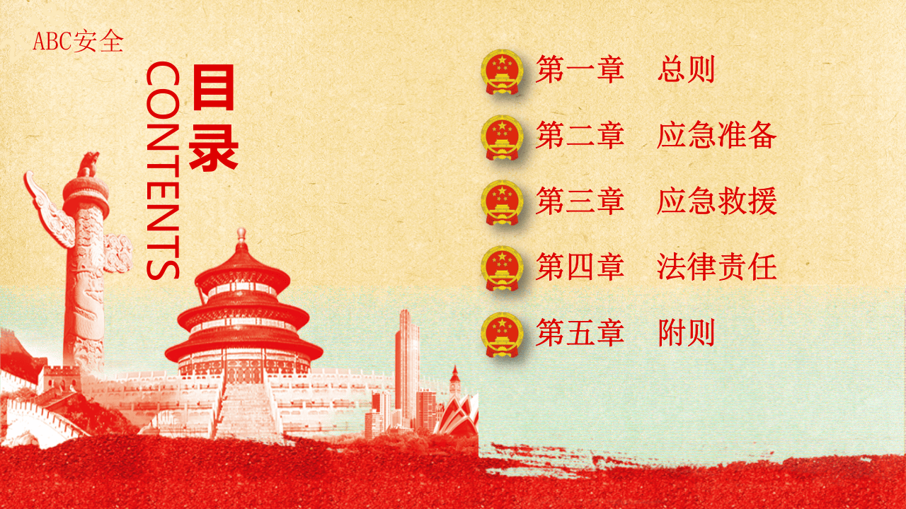 生产安全事故应急条例.pptx 第2页