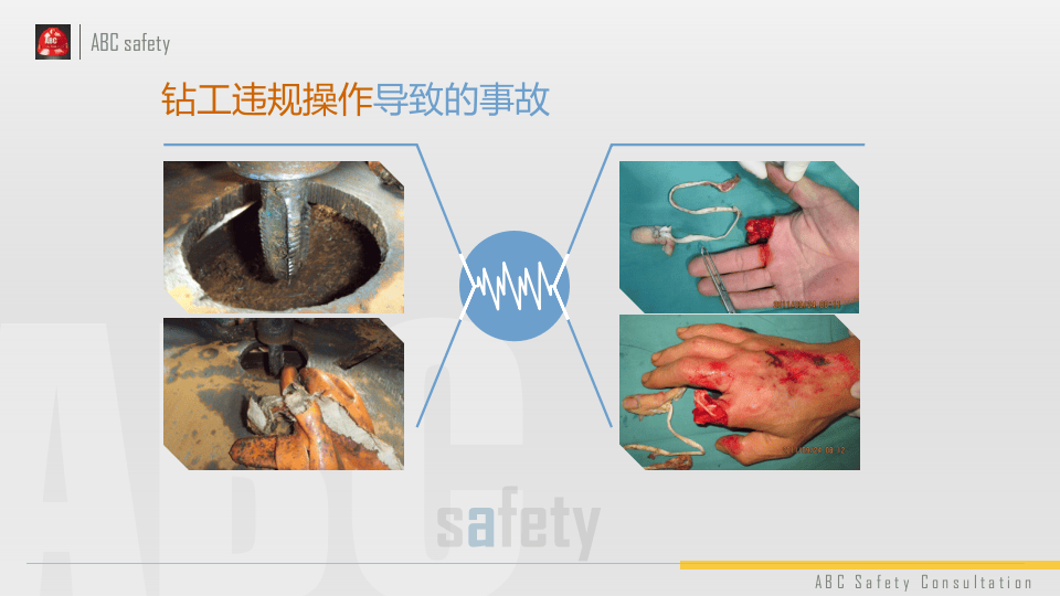 十大易出事故类型.pptx 第3页