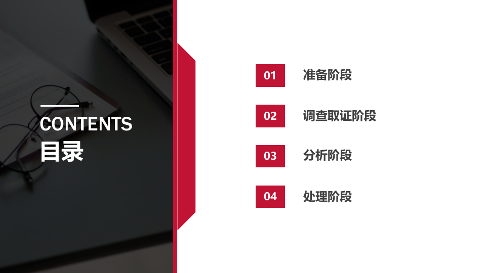 生产安全事故调查处理程序（55页）.pptx 第2页