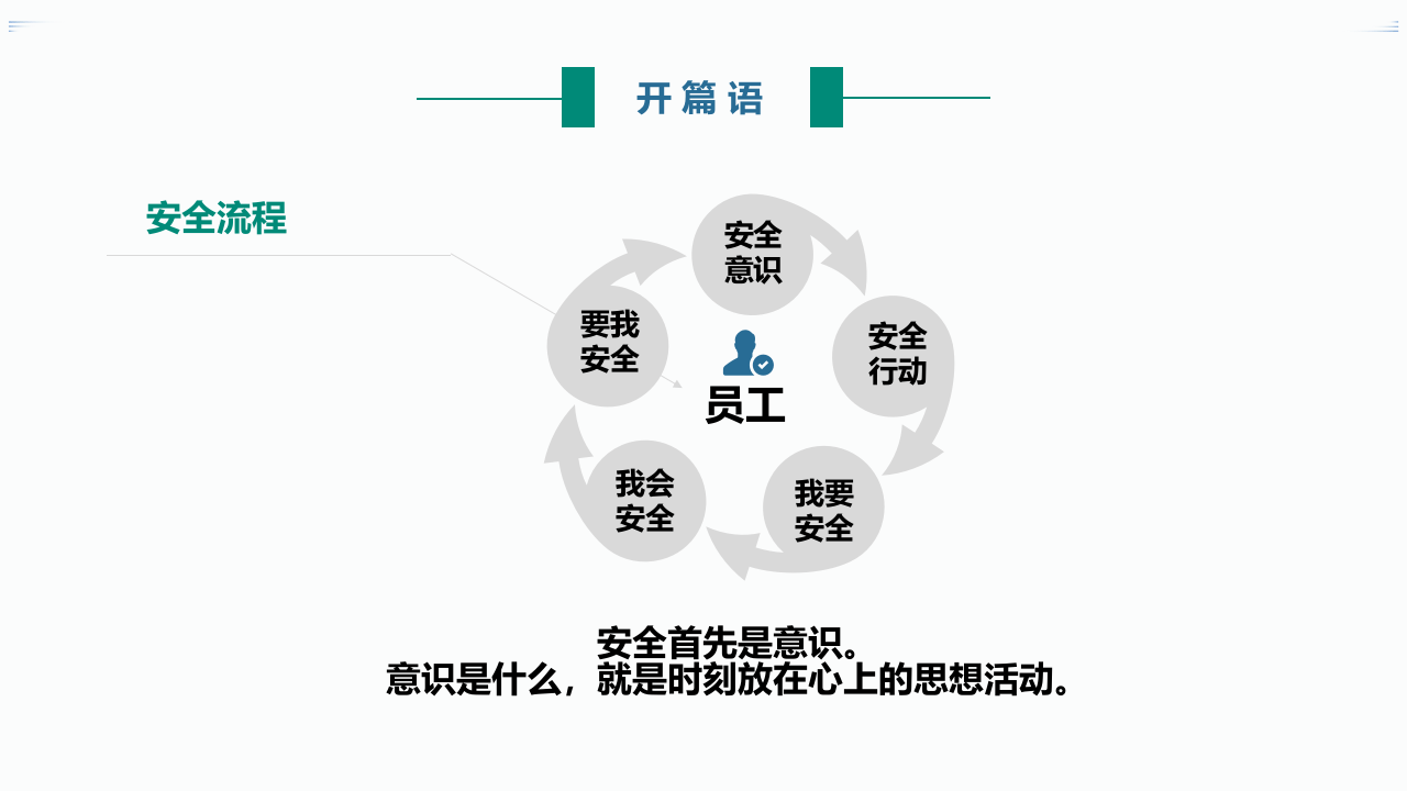 人为事故防范培训：人的不安全行为根源分析（PPT）.pptx 第4页