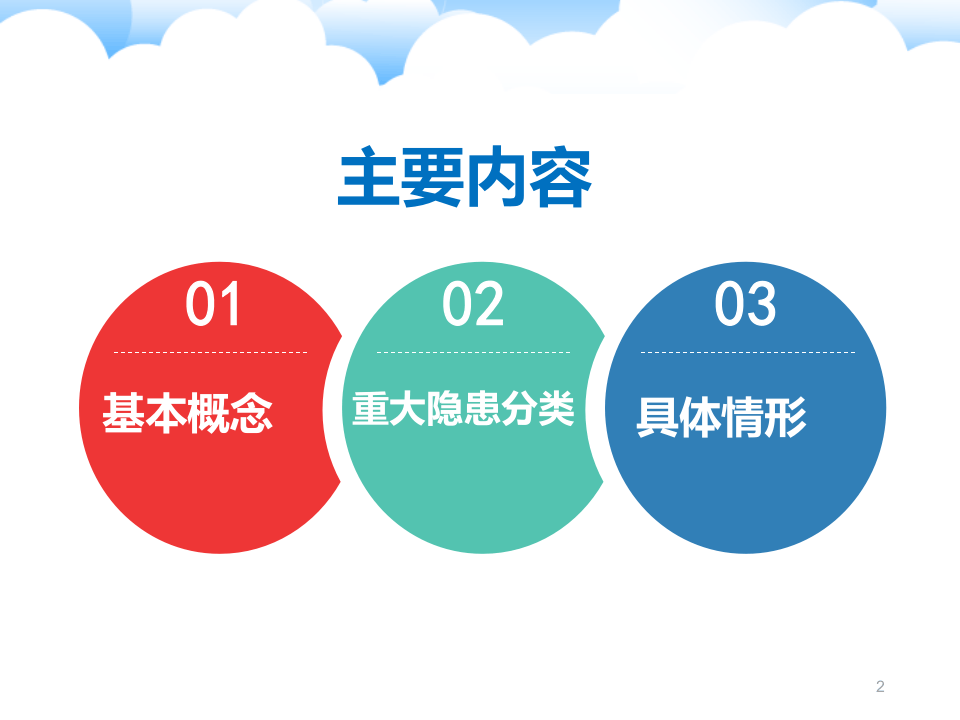 贸行业重大生产安全事故隐患判定标准解读课件.ppt 第2页