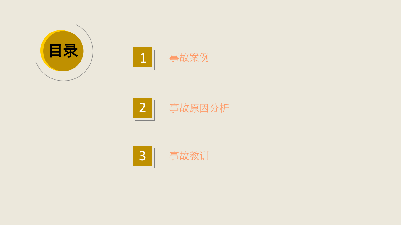 硫化氢事故案例.pptx 第2页