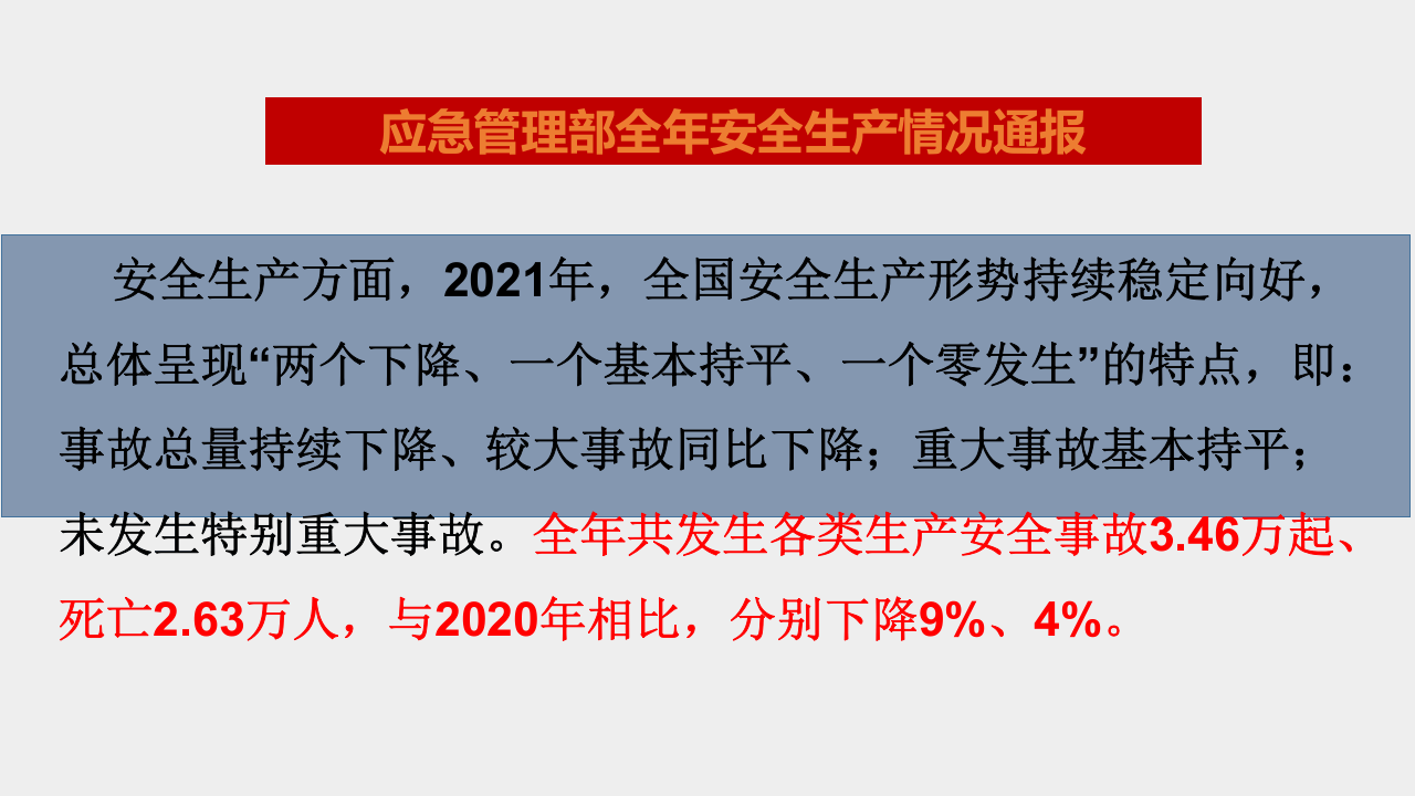 年全年典型安全生产事故案例大盘点.ppt 第2页