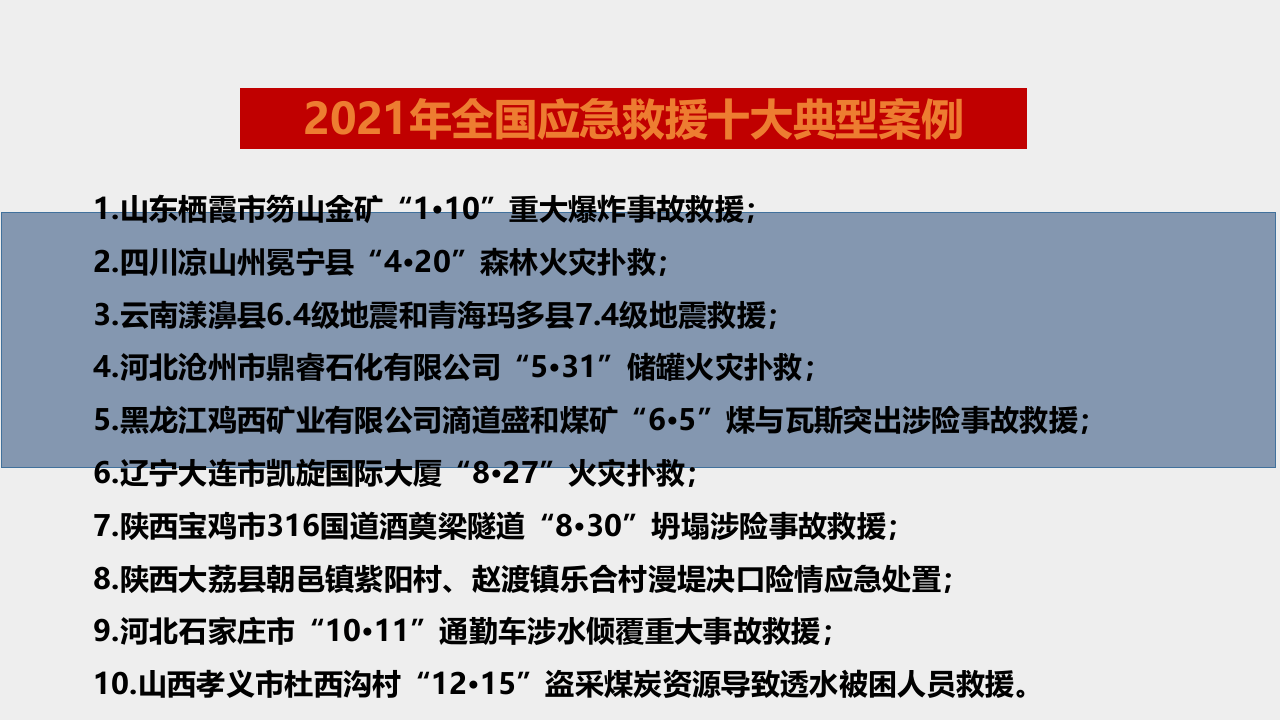 年全年典型安全生产事故案例大盘点.ppt 第3页