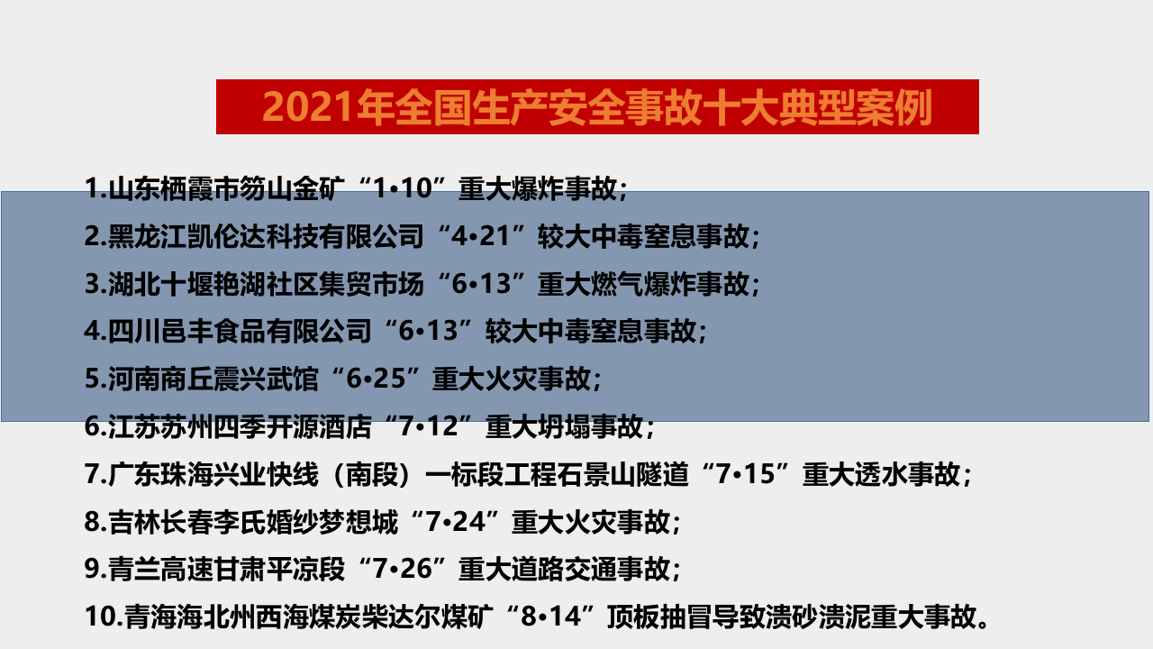 年全年典型安全生产事故案例大盘点.ppt 第4页