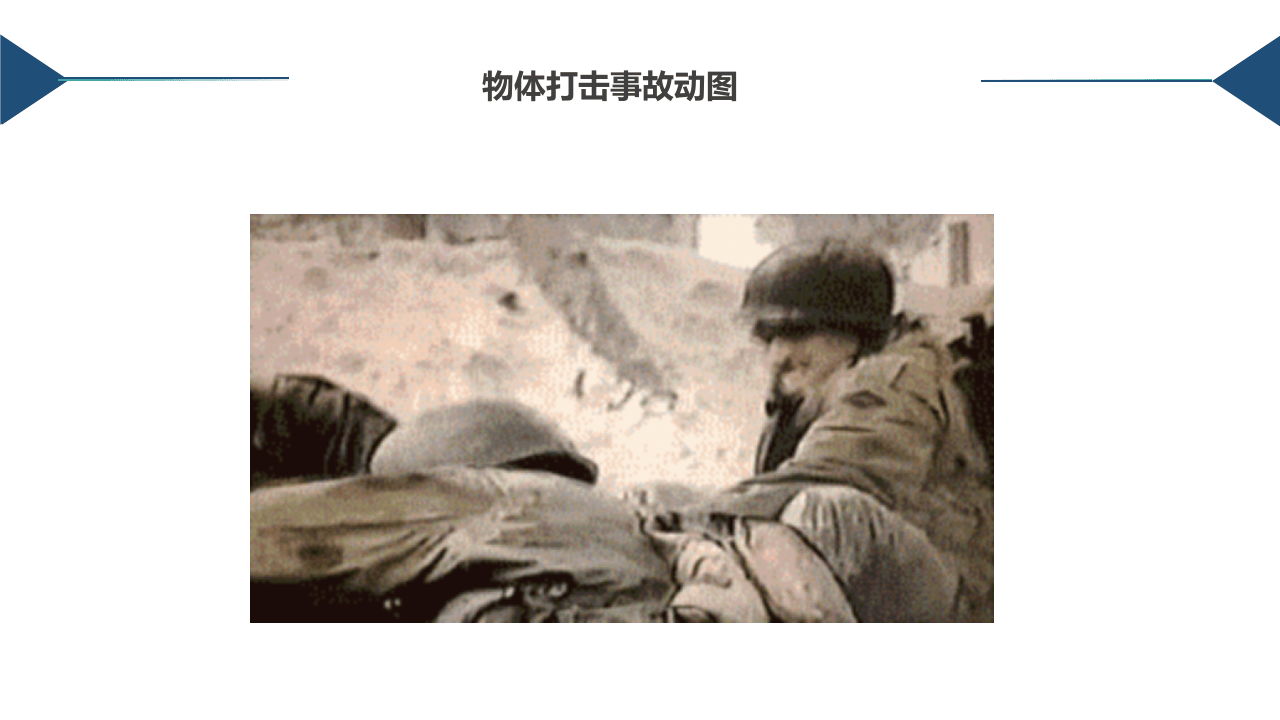 警示！事故动图之物体打击类.pptx 第3页