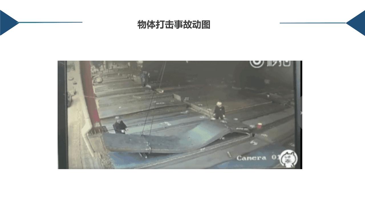 警示！事故动图之物体打击类.pptx 第4页