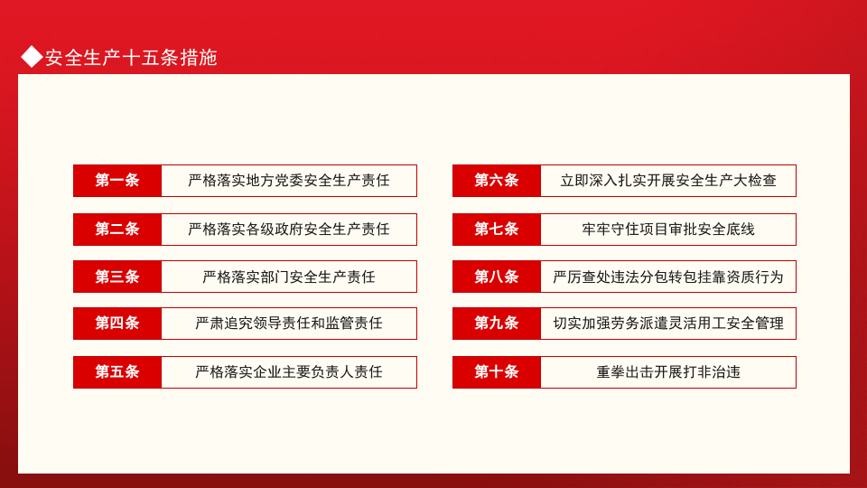 加强安全生产工作防止和减少生产安全事故安全生产十五条措施.pptx 第4页